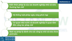 Hoàn thiện pháp lý nội bộ doanh nghiệp