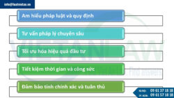 Dịch vụ lập dự án đầu tư xây dựng Bệnh viện – Phòng khám đa khoa