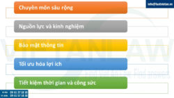 Tư vấn pháp luật trong lĩnh vực truyền thông – media