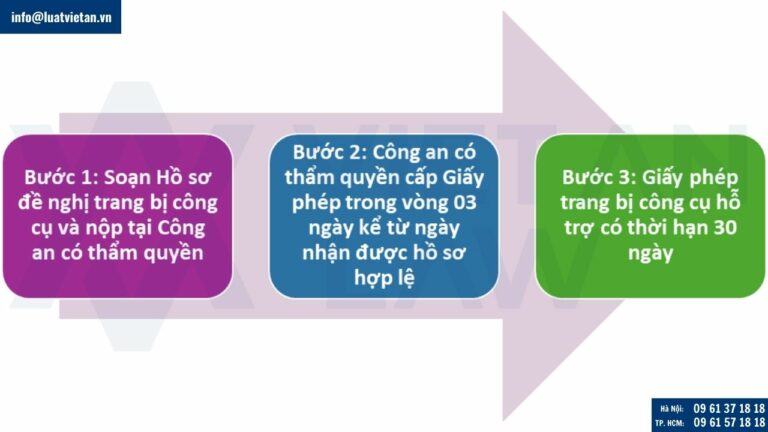 Trình tự, thủ tục cấp giấy phép mua công cụ hỗ trợ