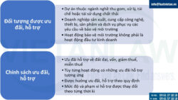 Tư vấn pháp luật môi trường