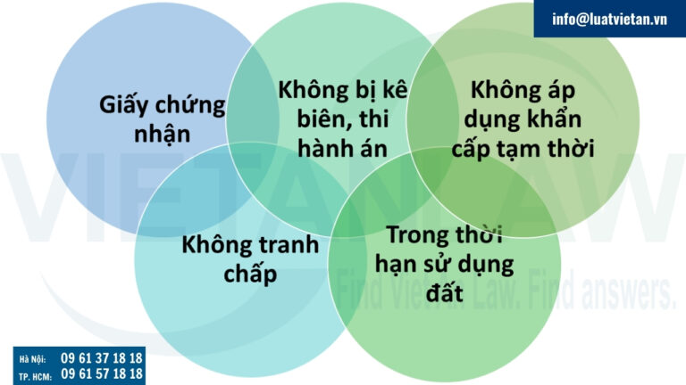 điều kiện nhà đất khi thành lập công ty