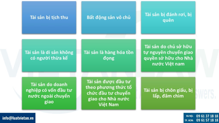 9 loại tài sản được xác lập quyền sở hữu toàn dân