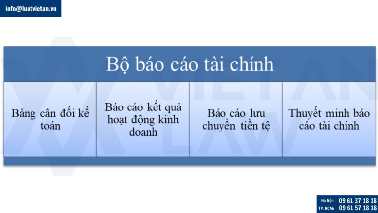 Bộ báo cáo tài chính đầy đủ