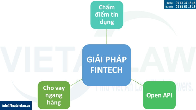 Các giải pháp công nghệ tài chính (giải pháp Fintech) được tham gia thử nghiệm tại Cơ chế thử nghiệm
