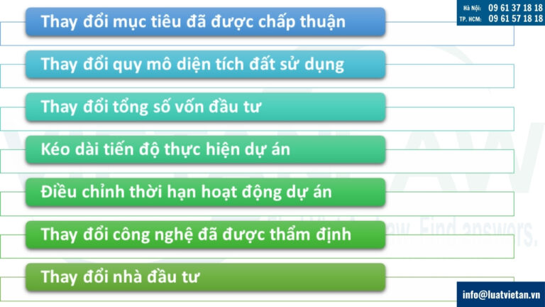 Các trường hợp bắt buộc phải thay đổi Giấy chứng nhận đầu tư Công ty FDI