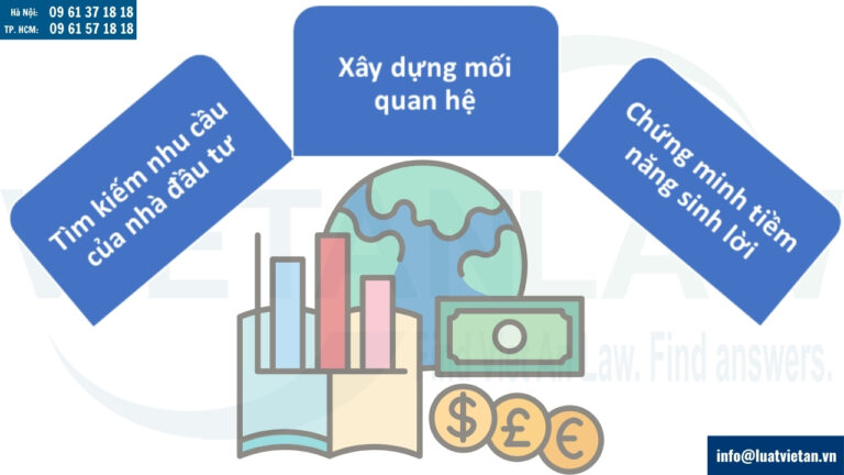 Cách thu hút nhà đầu tư