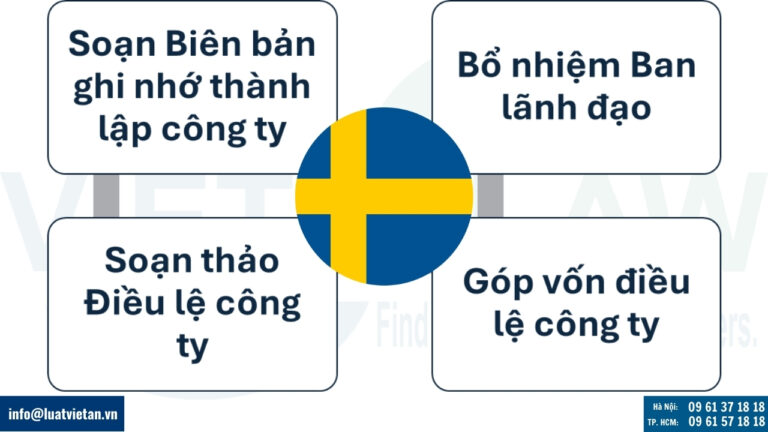 Chuẩn bị hồ sơ để thành lập công ty tại Thụy Điển