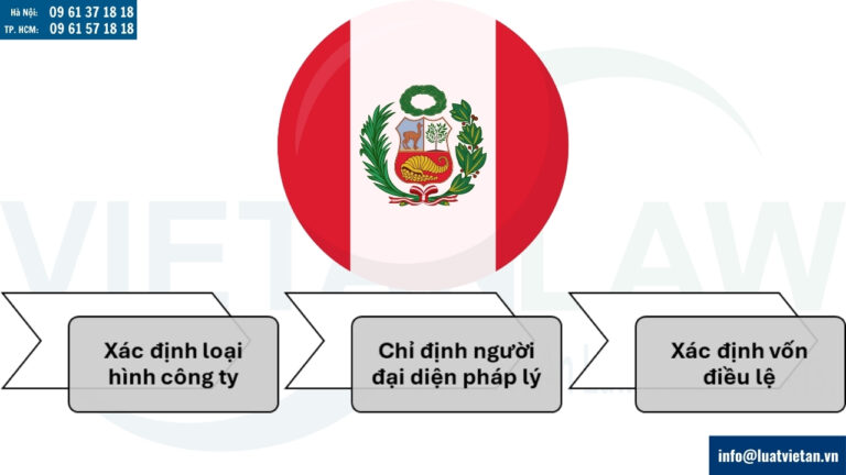 Chuẩn bị thông tin để thực hiện thủ tục thành lập công ty tại Peru