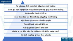 Thủ tục và dịch vụ gia hạn giấy phép hoạt động trong lĩnh vực môi trường