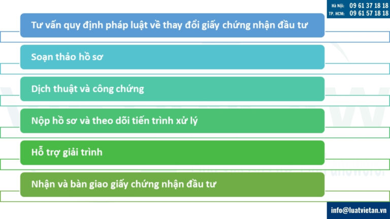 Dịch vụ thay đổi giấy chứng nhận đầu tư cho công ty vốn Singapore