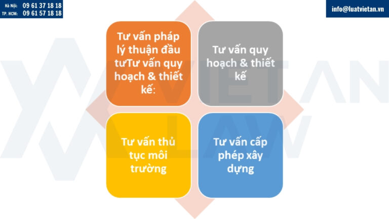 Dịch vụ tư vấn lập dự án đầu tư xây dựng nghĩa trang – công viên tâm linh của Luật Việt An