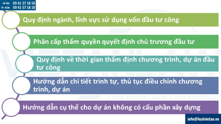 Điểm mới trong hướng dẫn Luật Đầu tư công năm 2025 (cụ thể tại Nghị định 85/2025/NĐ-CP)