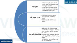 Xin cấp phép địa điểm tập kết, kiểm tra, giám sát hàng hóa xuất khẩu, nhập khẩu ở khu vực biên giới