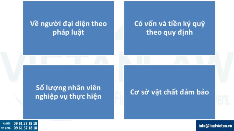 Điều kiện để thành lập công ty xuất khẩu lao động