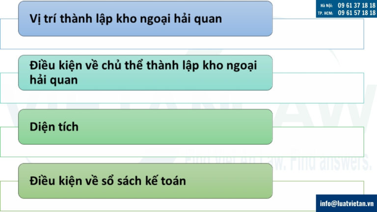 Điều kiện thành lập kho ngoại quan