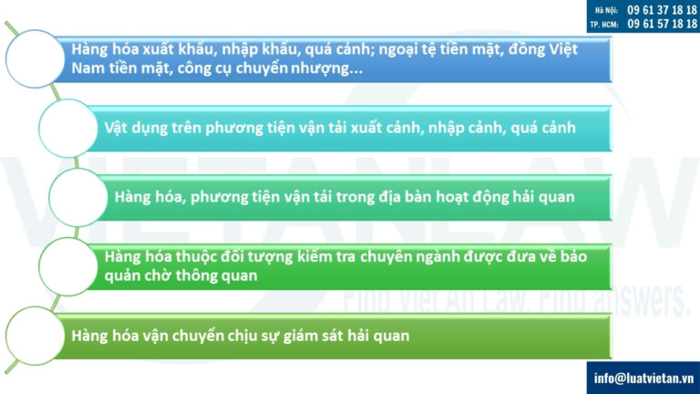 Đối tượng phải làm thủ tục hải quan