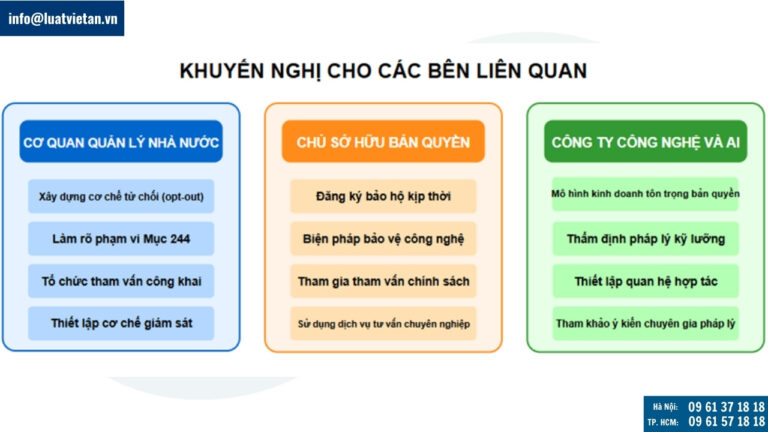 Giải pháp cho quy tắc ngoại lệ về bản quyền tại Singapore