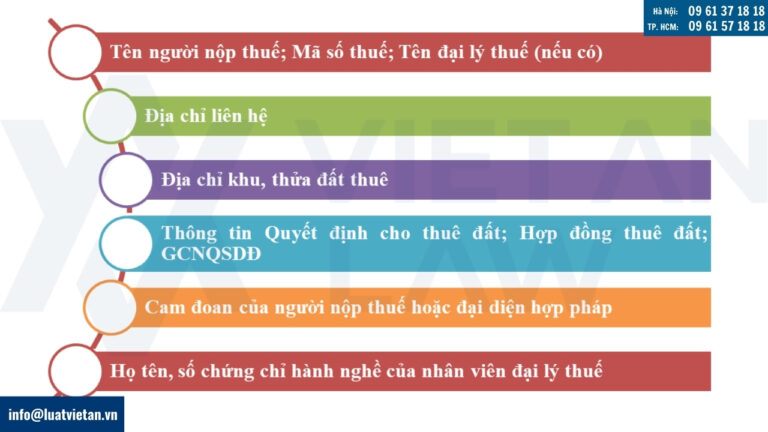 Giấy đề nghị giảm tiền thuê đất theo quy định Luật đất đai mới (Nghị định 87/2025/NĐ-CP)