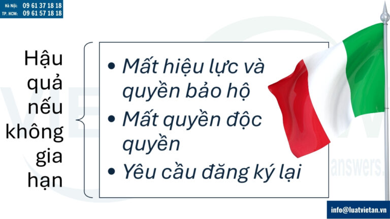 Hậu quả nếu không thực hiện thủ tục gia hạn đăng ký nhãn hiệu tại Ý