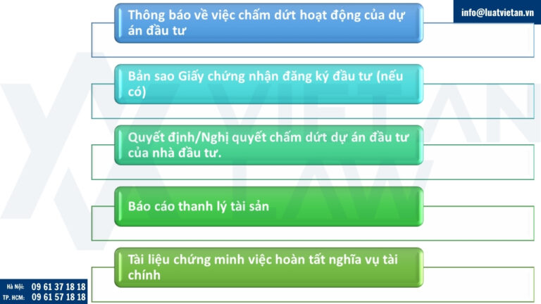 Hồ sơ Chấm dứt dự án theo bản án, phán quyết có hiệu lực