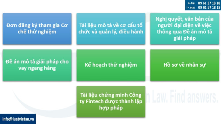 Hồ sơ đăng ký tham gia Cơ chế thử nghiệm