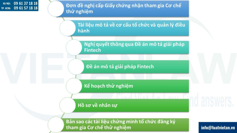 Hồ sơ đăng ký tham gia sandbox Đối với giải pháp giao diện lập trình ứng dụng mở (Open API) và chấm điểm tín dụng