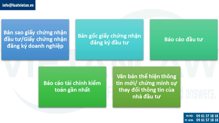 Hồ sơ thay đổi thông tin nhà đầu tư