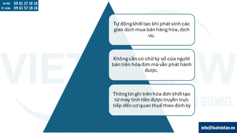 Hóa đơn điện tử khởi tạo từ máy tính tiền là gì?