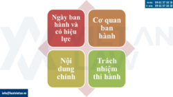 Giấy đề nghị giảm tiền thuê đất theo quy định Luật đất đai mới (NĐ 87/2025/NĐ-CP)