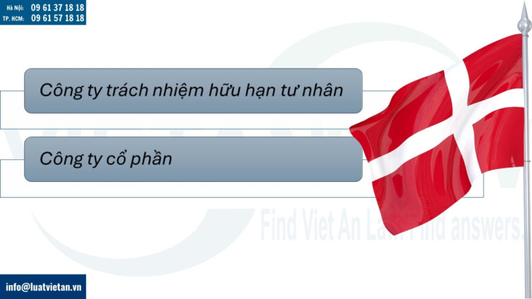 Lựa chọn loại hình thành lập công ty tại Đan Mạch