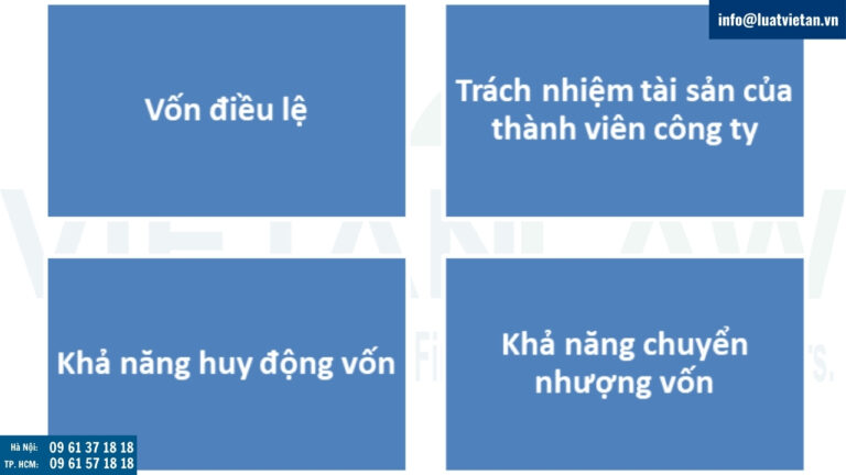 Một số đặc điểm của công ty TNHH hai thành viên