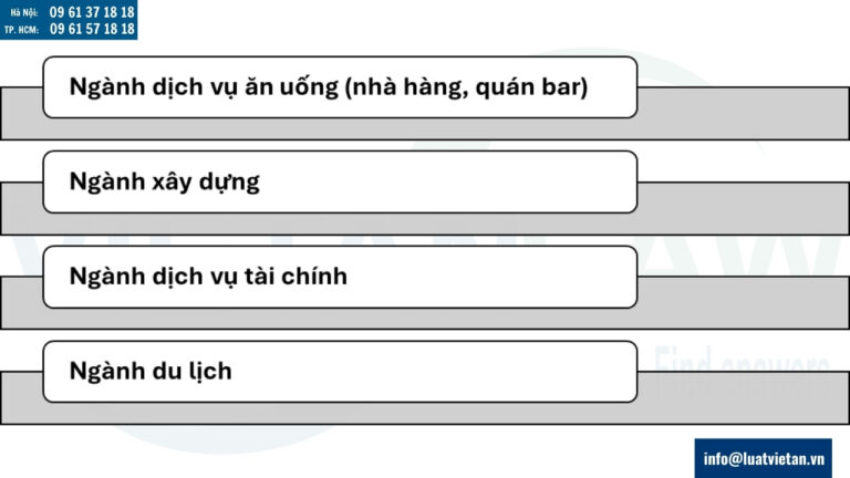 Một số giấy phép con khác mà doanh nghiệp cần xin sau khi thành lập công ty tại Bồ Đào Nha