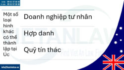 Các loại hình công ty có thể thành lập tại Úc