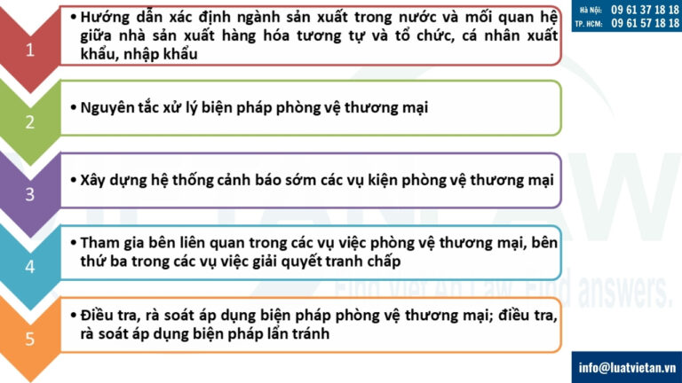 Một số nội dung chính của Nghị định 86/2025/NĐ-CP hướng dẫn mới về thực thi các biện pháp phòng vệ thương mại