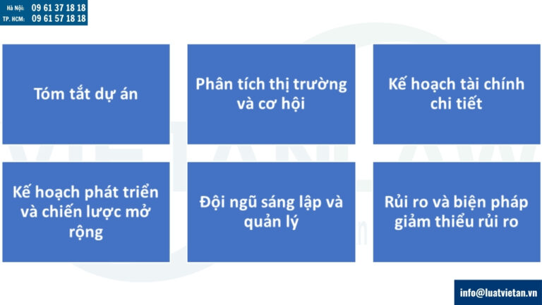 Một số nội dung quan trọng trong dự án đầu tư để huy động vốn/tìm nhà đầu tư