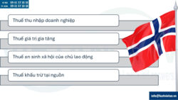 Một số thủ tục sau thành lập công ty tại Na Uy