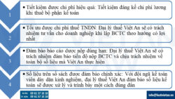Dịch vụ báo cáo tài chính định kỳ