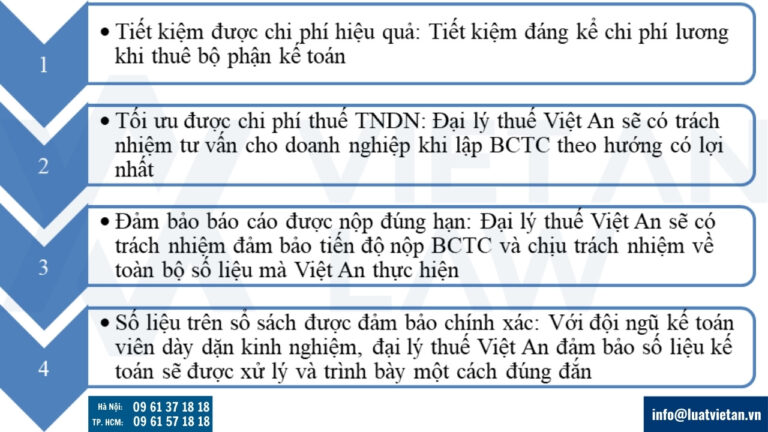 Những lợi ích khi sử dụng dịch vụ báo cáo tài chính cuối năm