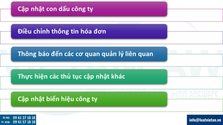 Những việc cần làm sau khi thay đổi địa chỉ doanh nghiệp