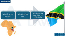 Gia hạn đăng ký nhãn hiệu tại Tanzania