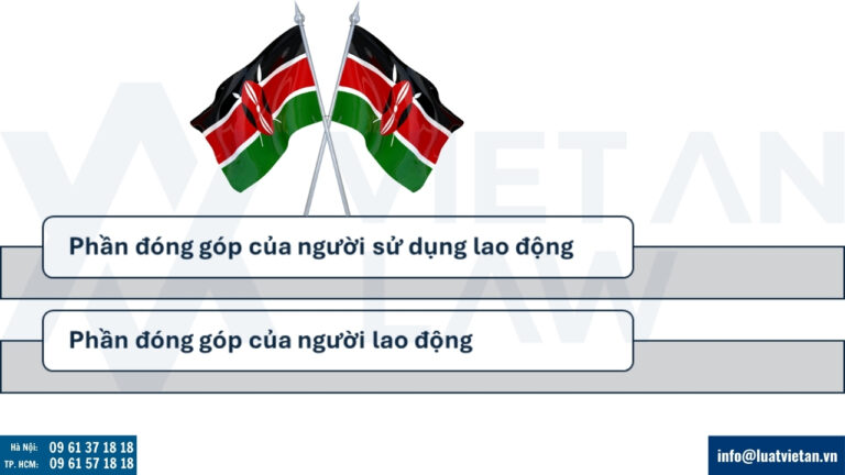 Phần đóng góp hàng tháng cho NSSF