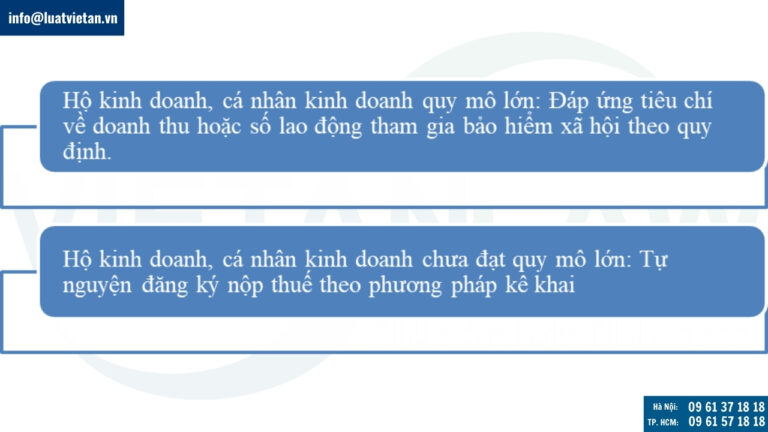Quy định về nộp thuế theo phương pháp kê khai khi bỏ thuế khoán đối với hộ, cá nhân kinh doanh