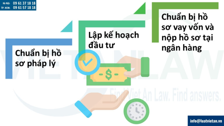 Quy trình lập dự án đầu tư để bổ sung hồ sơ vay vốn ngân hàng