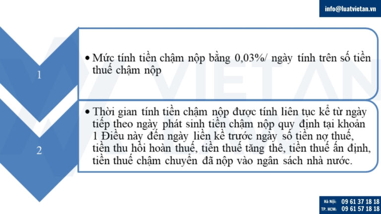Quy trình xử lý nợ thuế