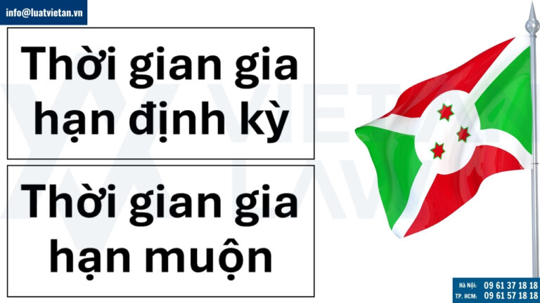 Thời điểm gia hạn đăng ký nhãn hiệu tại Burundi