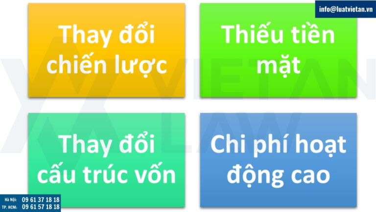 Thời điểm tái cấu trúc doanh nghiệp