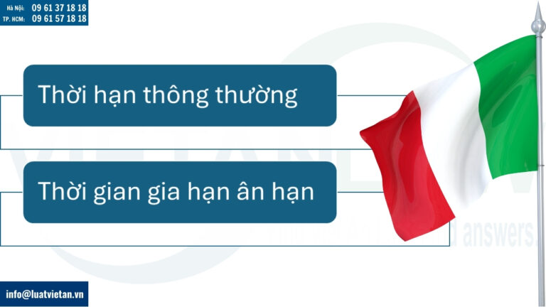 Thời điểm thực hiện gia hạn đăng ký nhãn hiệu tại Ý