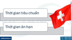 Gia hạn đăng ký nhãn hiệu tại Thụy Sĩ