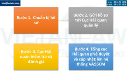 Thủ tục xin cập nhật mã địa điểm lưu kho trên hệ thống Vasscm